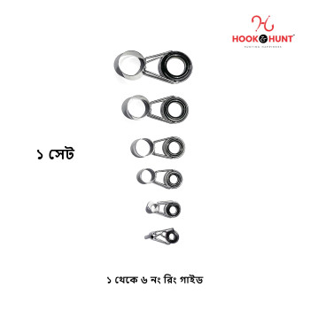 Metal Ring Guide